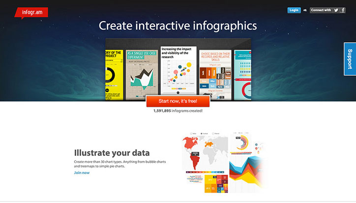 ücretsiz infografik yapma